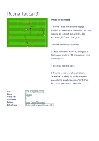 Phase Warm up
Group size Team
Goalkeeper 1
Category Attack Tactics Technique
Age U 13 U 15 U 19 > u 23
Subcategory Shot on goal Long pass Lineup 4.2.3.1
Rotina Tática (3)
Passe c/Finalização
1-Rotina Tática num sistema de jogo
idealizado pelo o treinador e neste caso num
sistema de 4x2x3x1 com um (6) , dois
extremos , N10 e um avançado
2-Sector Intermédio+Avançado
3-Troca Posicional Av+N10 , avançado a
fazer apoio frontal e N10 aparecer em zona
de finalização
4-Executar dos dois lados
5-Os dois cones vermelhos sinalizam
"Centrais" e a bola vai ter de entrar em
passe longo à ruptura entre o "central" do
lado onde se executa o exercício