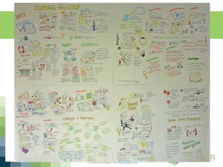 The Story of Task 24
For more information, visit www.ieadsm.org
 