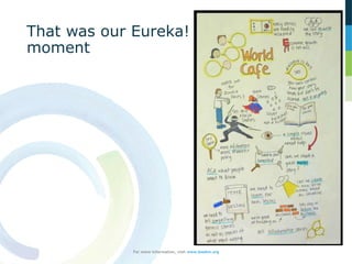 That was our Eureka!
moment
For more information, visit www.ieadsm.org
 