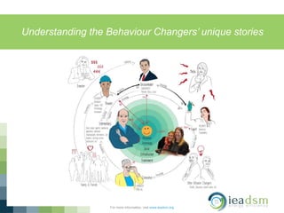 Understanding the Behaviour Changers’ unique stories
For more information, visit www.ieadsm.org
International Energy Agency
Energy Technology Initiativeon
Demand SideManagement Technologiesand Programmes
 