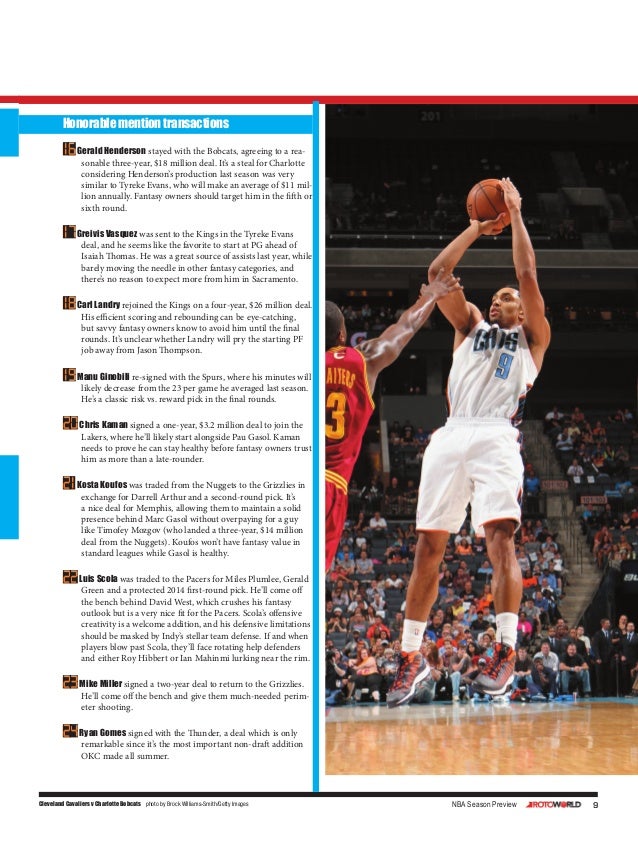 Design Sample From Open Look Rotoworld Basketballl