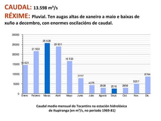 CAUDAL: 13.598 m³/s
RÉXIME: Pluvial. Ten augas altas de xaneiro a maio e baixas de
xuño a decembro, con enormes oscilacións de caudal.

Caudal medio mensual do Tocantins na estación hidrolóxica
de Itupiranga (en m³/s, no período 1969-81)

 