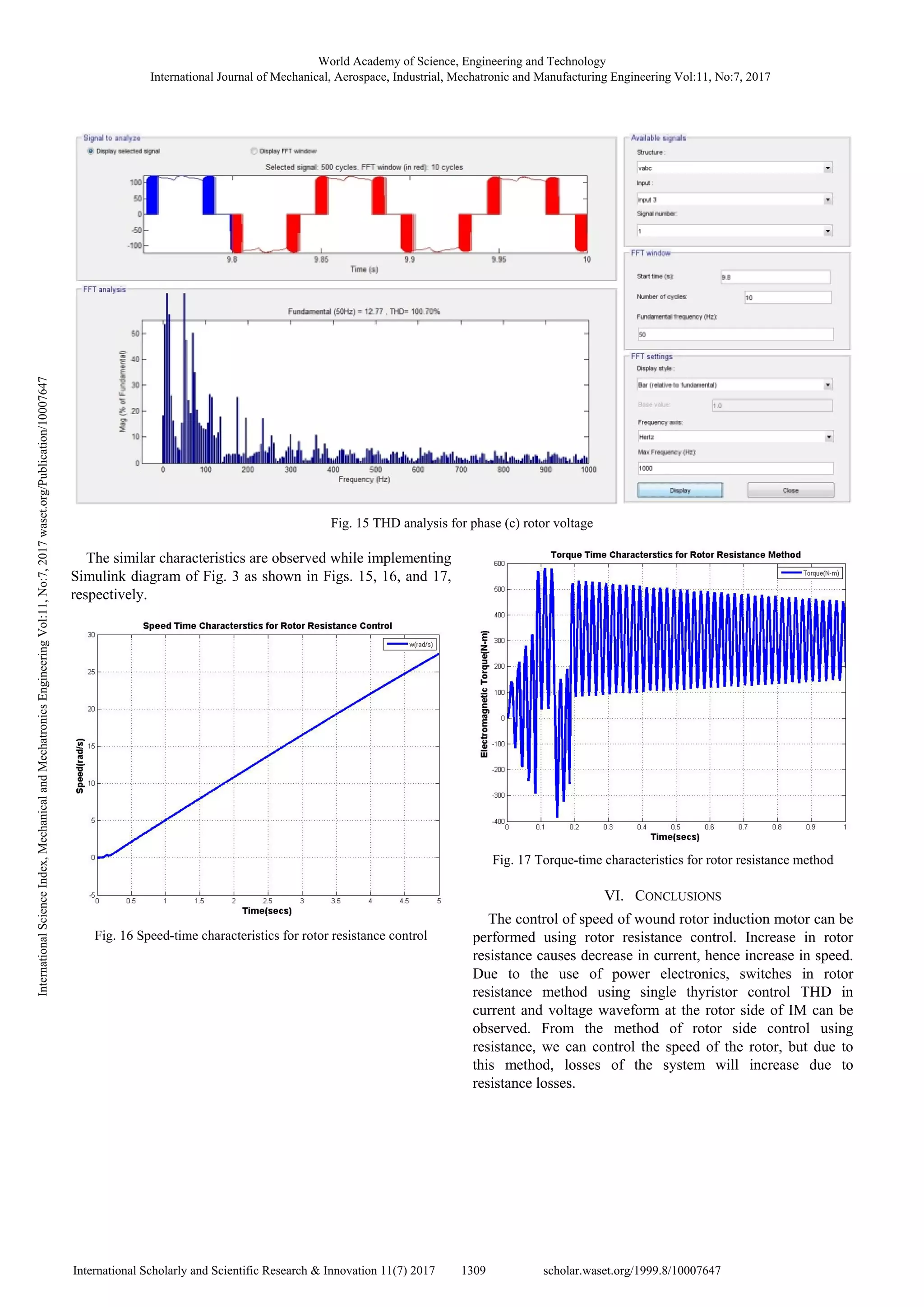 Rotor side-speed-control-methods-using-matlab simulink-for-wound ...