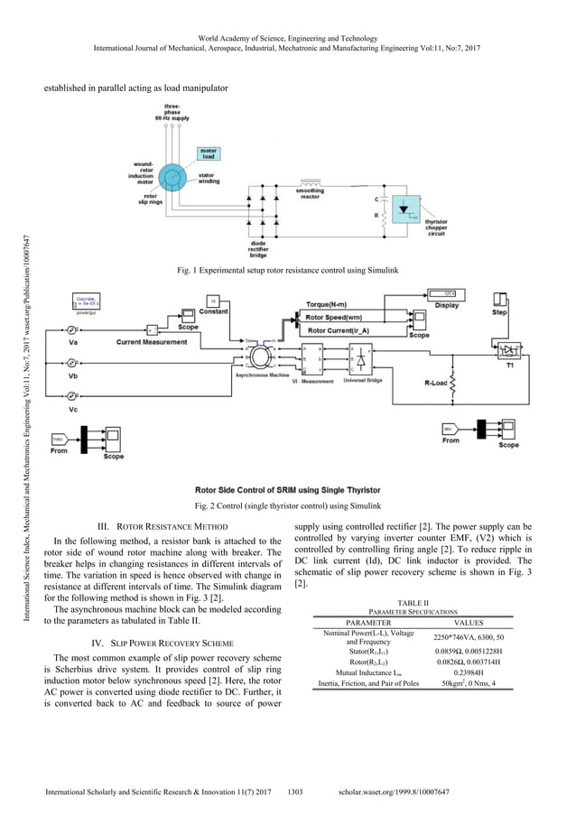 Rotor side-speed-control-methods-using-matlab simulink-for-wound ...