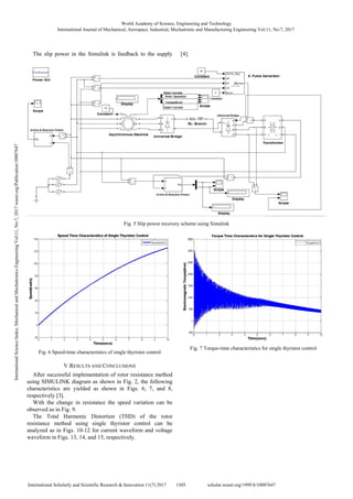 The slip power in the Simulink is feedback to the supply [4].
Fig. 5 Slip power recovery scheme using Simulink
Fig. 6 Speed-time characteristics of single thyristor control
V.RESULTS AND CONCLUSIONS
After successful implementation of rotor resistance method
using SIMULINK diagram as shown in Fig. 2, the following
characteristics are yielded as shown in Figs. 6, 7, and 8,
respectively [3].
With the change in resistance the speed variation can be
observed as in Fig. 9.
The Total Harmonic Distortion (THD) of the rotor
resistance method using single thyristor control can be
analyzed as in Figs. 10-12 for current waveform and voltage
waveform in Figs. 13, 14, and 15, respectively.
Fig. 7 Torque-time characteristics for single thyristor control
World Academy of Science, Engineering and Technology
International Journal of Mechanical, Aerospace, Industrial, Mechatronic and Manufacturing Engineering Vol:11, No:7, 2017
1305International Scholarly and Scientific Research & Innovation 11(7) 2017 scholar.waset.org/1999.8/10007647
InternationalScienceIndex,MechanicalandMechatronicsEngineeringVol:11,No:7,2017waset.org/Publication/10007647
 