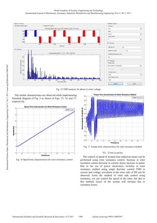 Fig. 15 THD analysis for phase (c) rotor voltage
The similar characteristics are observed while implementing
Simulink diagram of Fig. 3 as shown in Figs. 15, 16, and 17,
respectively.
Fig. 16 Speed-time characteristics for rotor resistance control
Fig. 17 Torque-time characteristics for rotor resistance method
VI. CONCLUSIONS
The control of speed of wound rotor induction motor can be
performed using rotor resistance control. Increase in rotor
resistance causes decrease in current, hence increase in speed.
Due to the use of power electronics, switches in rotor
resistance method using single thyristor control THD in
current and voltage waveform at the rotor side of IM can be
observed. From the method of rotor side control using
resistance, we can control the speed of the rotor, but due to
this method, losses of the system will increase due to
resistance losses.
World Academy of Science, Engineering and Technology
International Journal of Mechanical, Aerospace, Industrial, Mechatronic and Manufacturing Engineering Vol:11, No:7, 2017
1309International Scholarly and Scientific Research & Innovation 11(7) 2017 scholar.waset.org/1999.8/10007647
InternationalScienceIndex,MechanicalandMechatronicsEngineeringVol:11,No:7,2017waset.org/Publication/10007647
 