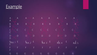 Rotor Cipher and Enigma Machine | PPTX