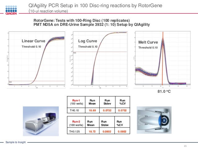 Rotor Gene Software Download Rotor Gene Software Download