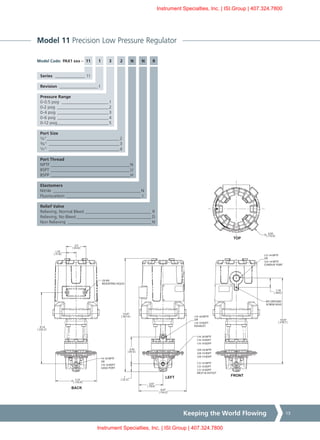 Keeping the World Flowing 13
Model 11 Precision Low Pressure Regulator
PAX1 xxx – 11	1	3	 2	N	N	R
Series _______________ 11
Revision ___________________1
Pressure Range
0-0.5 psig _______________________1
0-2 psig _________________________2
0-4 psig_________________________3
0-6 psig_________________________4
0-12 psig_________________________5
Port Size
¹/4"___________________________________ 2
³/8"__________________________________ 3
¹/2"__________________________________ 4
Port Thread
NPTF______________________________________N
BSPT______________________________________U
BSPP______________________________________H
Elastomers
Nitrile__________________________________________ N
Fluorocarbon____________________________________ J
Relief Valve
Relieving, Normal Bleed________________________________ R
Relieving, No Bleed____________________________________ D
Non Relieving ________________________________________ N
Model Code:
2X M5
MOUNTING HOLES
1/2-14 NPTF
OR
3/4-14 NPTF
CONDUIT PORT
M5 GROUND
SCREW HOLE
FRONT
TOP
LEFT
BACK
10.97
[ 278.7 ]
1.18
[ 30.0]
O 6.93
[ 175.9]
3.07
[ 78.0]
6.07
[154.2]
14.47
[ 367.6]
1
[ 25.3]
3.43
[ 87.0]
1.25
[ 31.8]
2.5
[ 63.6]
9.14
[ 232.2]
O 5.25
[ 133.4]
1/4-18 NPTF
1/4-19 BSPT
1/4-19 BSPP
3/8-18 NPTF
3/8-19 BSPT
3/8-19 BSPP
1/2-14 NPTF
1/2-14 BSPT
1/2-14 BSPP
INLET & OUTLET
14-18 NPTF
OR
1/4-19 BSPT
GAGE PORT
1/4-18 NPTF
OR
1/4-19 BSPT
EXHAUST
Instrument Specialties, Inc. | ISI.Group | 407.324.7800
Instrument Specialties, Inc. | ISI.Group | 407.324.7800
 