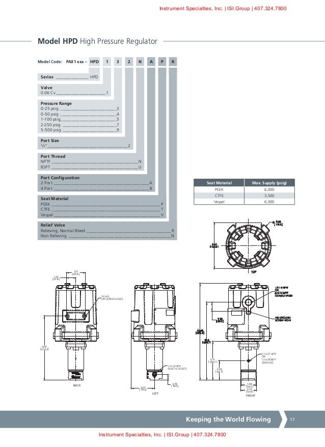 Rotork PAX1 Series Linear Actuator