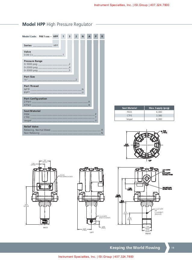 Rotork PAX1 Series Linear Actuator