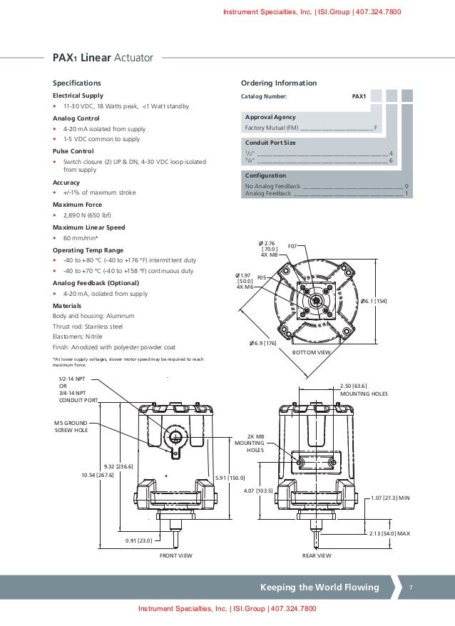 Rotork PAX1 Series Linear Actuator