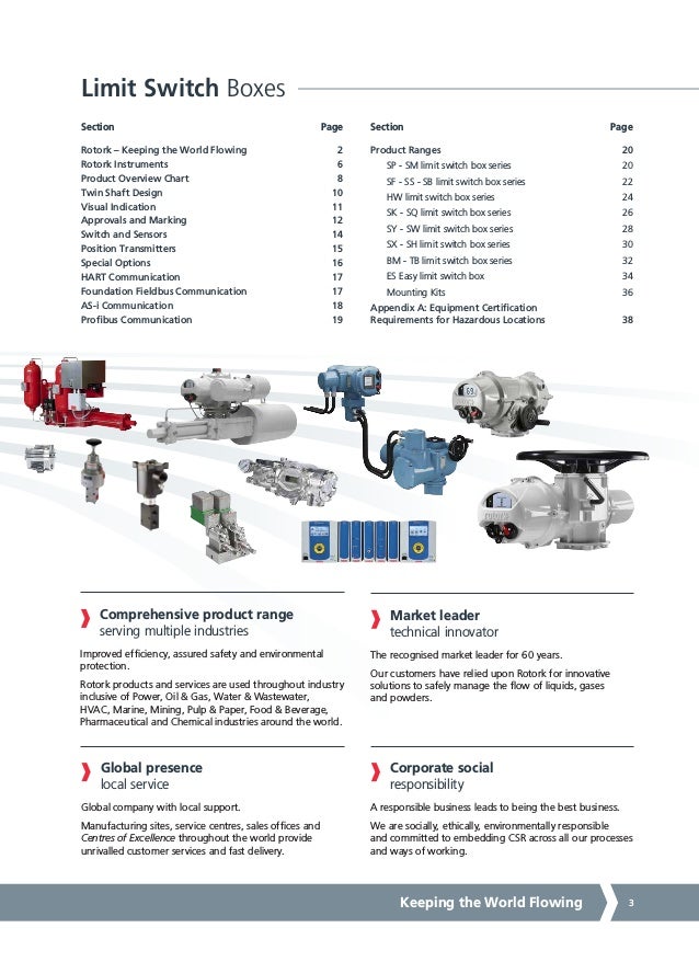 Rotork Soldo Control SP Limit Switch Box In India PDF Cataloge