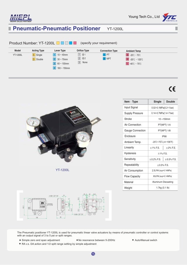 Rotork YTC Linear Type Pneumatic Positioner Rotork YTC YT1200L