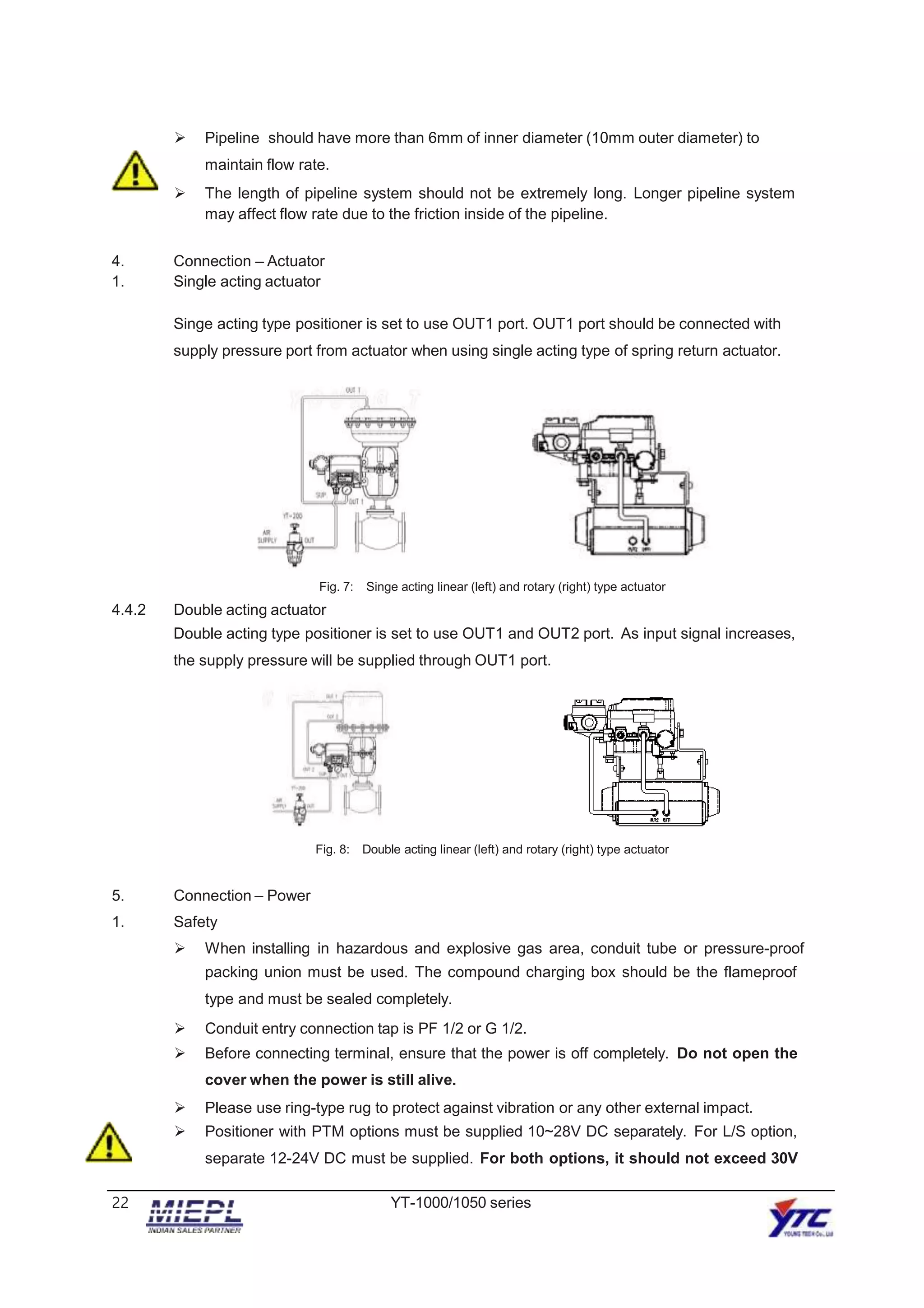 Rotork YTC YT-1000R Electro Pneumatic Positioner Product Manual | YTC ...