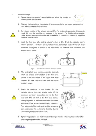 Ytc Rotork YTC YT-2600 Smart Valve Positioner | Product Manual | PPTX