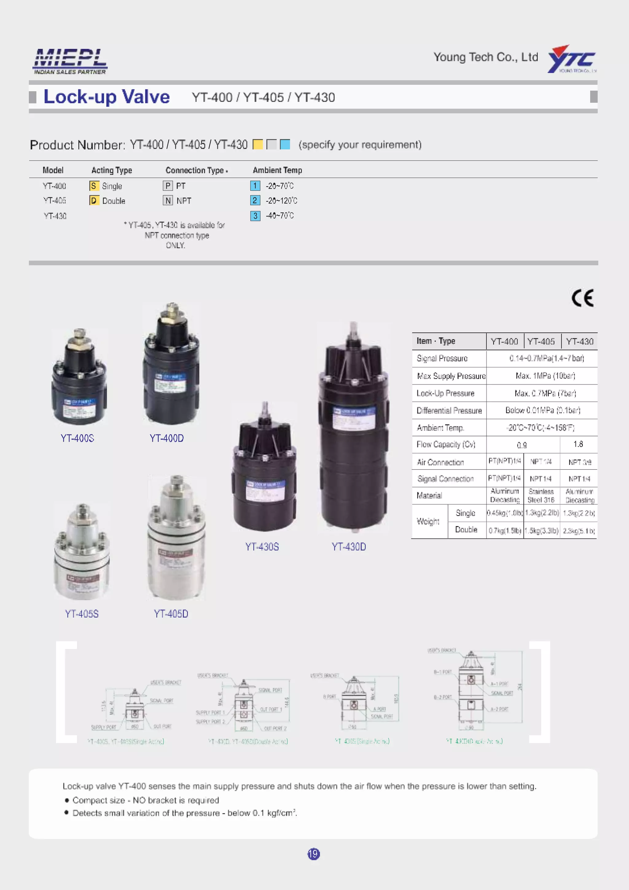 Rotork YTC YT 405 Lock UP Valve YTC INDIA PDF