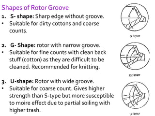 Shapes of Rotor Groove
1. S- shape: Sharp edge without groove.
• Suitable for dirty cottons and coarse
counts.
2. G- Shape: rotor with narrow groove.
• Suitable for fine counts with clean back
stuff (cotton) as they are difficult to be
cleaned. Recommended for knitting.
3. U-shape: Rotor with wide groove.
• Suitable for coarse count. Gives higher
strength than S-type but more susceptible
to moire effect due to partial soiling with
higher trash.
 