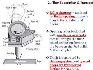 2. Fiber Separation & Transpor
 Roller drafting is replaced
by Roller opening. It opens
fiber tufts to individual
fibers.
 Opening roller is clothed
with needles or saw teeth,
combs through the fiber
beard projecting from the
nip between the feed roller
& the feed plate.
 Trash is separated by
cleaning system and opened
fibers are transported
further for spinning.
 