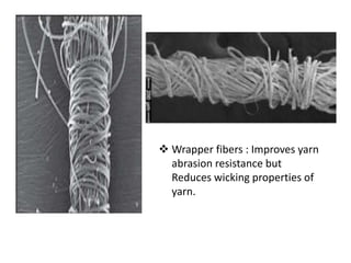  Wrapper fibers : Improves yarn
abrasion resistance but
Reduces wicking properties of
yarn.
 