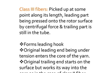 Class III fibers: Picked up at some
point along its length, leading part
being pressed onto the rotor surface
by centrifugal force & trailing part is
still in the tube.
Forms leading hook
Original leading end being under
tension enters the core of the yarn.
Original trailing end starts on the
surface but works its way into the
 
