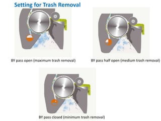 BY pass open (maximum trash removal) BY pass half open (medium trash removal)
BY pass closed (minimum trash removal)
Setting for Trash Removal
 