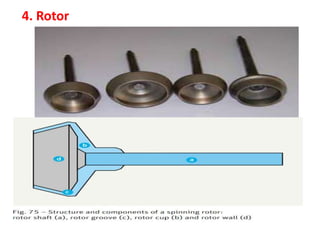4. Rotor
 