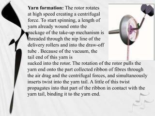 Rotor spinning working principle | PPSX