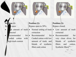 Position (1)
Bypass open:
Position (2):
Bypass open to 50%:
Position (3):
Bypass closed:
 High amount of trash
extracted
 Recommended for
Carded cotton with
high trash content
 Normal setting of trash
extraction
 Recommended for
Carded cotton with low
amount of trash, and
blends of synthetic
fibers and cotton
 Low amount of trash
extracted
 Recommended for
very clean sliver, for
blends of synthetic
fibers and cotton,
Synthetic fibers
 