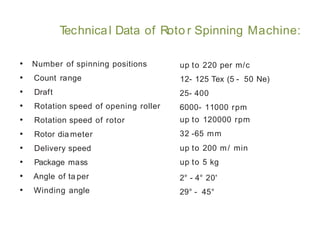 Technical Data of Roto r Spinning Machine:
• Number of spinning positions
• Count range
• Draft
• Rotation speed of opening roller
• Rotation speed of rotor
• Rotor dia meter
• Delivery speed
• Package mass
• Angle of ta per
• Winding angle
up to 220 per m/c
12- 125 Tex (5 - 50 Ne)
25- 400
6000- 11000 rpm
up to 120000 rpm
32 -65 mm
up to 200 m/ min
up to 5 kg
2° - 4° 20'
29° - 45°
 