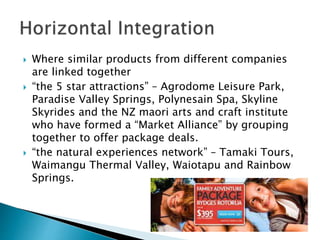  Where similar products from different companies
are linked together
 “the 5 star attractions” – Agrodome Leisure Park,
Paradise Valley Springs, Polynesain Spa, Skyline
Skyrides and the NZ maori arts and craft institute
who have formed a “Market Alliance” by grouping
together to offer package deals.
 “the natural experiences network” – Tamaki Tours,
Waimangu Thermal Valley, Waiotapu and Rainbow
Springs.
 