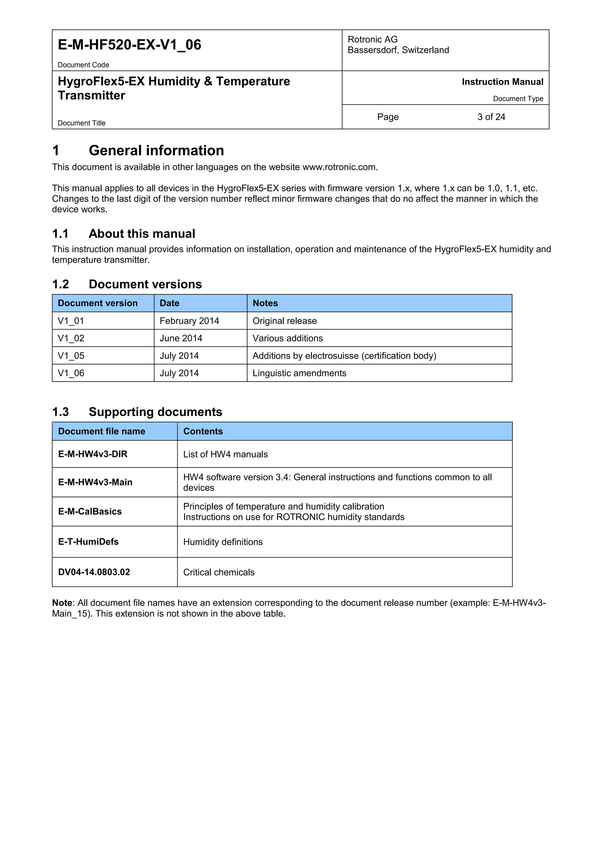 E-M-HF520-EX-V1_06 Rotronic AG
Bassersdorf, Switzerland
Document Code
HygroFlex5-EX Humidity & Temperature
Transmitter
Instruction Manual
Document Type
Page 3 of 24
Document Title
1 General information
This document is available in other languages on the website www.rotronic.com.
This manual applies to all devices in the HygroFlex5-EX series with firmware version 1.x, where 1.x can be 1.0, 1.1, etc.
Changes to the last digit of the version number reflect minor firmware changes that do no affect the manner in which the
device works.
1.1 About this manual
This instruction manual provides information on installation, operation and maintenance of the HygroFlex5-EX humidity and
temperature transmitter.
1.2 Document versions
Document version Date Notes
V1_01 February 2014 Original release
V1_02 June 2014 Various additions
V1_05 July 2014 Additions by electrosuisse (certification body)
V1_06 July 2014 Linguistic amendments
1.3 Supporting documents
Document file name Contents
E-M-HW4v3-DIR List of HW4 manuals
E-M-HW4v3-Main
HW4 software version 3.4: General instructions and functions common to all
devices
E-M-CalBasics
Principles of temperature and humidity calibration
Instructions on use for ROTRONIC humidity standards
E-T-HumiDefs Humidity definitions
DV04-14.0803.02 Critical chemicals
Note: All document file names have an extension corresponding to the document release number (example: E-M-HW4v3-
Main_15). This extension is not shown in the above table.
 