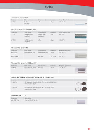F ILT ERS

Filter for 5 mm probe HC2-C05

Order code

Filter carrier

Filter element

Pore size

Range of application

SP-T05

No ﬁlter carrier,
only ﬁlter

Teﬂon

10 µm

-40…285 °C

Filters for handheld probe HC2-HP28/HP50

Order code

Filter carrier

Filter element

Pore size

Range of application

ET-Z10

No ﬁlter carrier,
only ﬁlter

Sintered steel
DIN 1.4401

5 µm

-40...85 °C

SP-TS12

No ﬁlter carrier,
only ﬁlter

Teﬂon

10 µm

-40…85 °C

Filters and filter carriers HF3

Order code

Filter carrier

Filter element

Pore size

Range of application

NSP-PCG-PE

Polycarbonate, gray

Polyethylene, gray

20 µm

-40…85 °C

Wire mesh

20…25 µm

-80…85 °C

NSP-PCG-WM

Filters and filter carriers for MP100A/400A

Order code

Filter carrier

Filter element

Pore size

Range of application

SP-W3-25

Polycarbonate, white

Wire mesh

20 µm

-40…85 °C

Filters for web and water activity probes HC2-AW-USB, HC2-AW, BFC-UART

Order code

Description

ET-W24-Set

Flat wire mesh ﬁlter with circlip, Ø 24 mm for HC2-AW (-USB)
Pore size: 20…25 µm

ET-W37-Set

Flat wire mesh ﬁlter with circlip, Ø 37 mm for BFC-UART
Pore size: 20…25 µm

Filter for HF1, CP11, CL11

Order code

Description

NSP-PCB-PE-AZ

Filter for HF1, CP11, CL11

25

 
