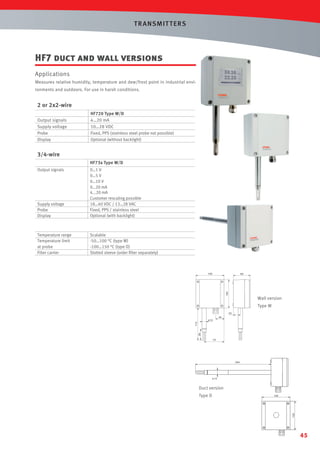 T R ANSMIT T ERS

HF7 duct and wall versions
Applications
Measures relative humidity, temperature and dew/frost point in industrial environments and outdoors. For use in harsh conditions.

2 or 2x2-wire
Output signals
Supply voltage
Probe
Display

HF720 Type W/D
4…20 mA
10…28 VDC
Fixed, PPS (stainless steel probe not possible)
Optional (without backlight)

3/4-wire
HF73x Type W/D
Output signals

Supply voltage
Probe
Display

0…1 V
0…5 V
0…10 V
0…20 mA
4...20 mA
Customer rescaling possible
18…40 VDC / 13…28 VAC
Fixed, PPS / stainless steel
Optional (with backlight)

Temperature range
Temperature limit
at probe
Filter carrier

Scalable
-50…100 °C (type W)
-100…150 °C (type D)
Slotted sleeve (order ﬁlter separately)

Wall version
Type W

Duct version
Type D

45

 