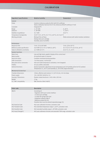 C ALIBR AT ION

HygroGen2 specifications

Relative humidity

Temperature

Control
Probe
Controller

Control or reference probe for HG2 with SCS certiﬁcate
(Swiss Calibration Service) SCS-3T-4H, (Amercias-NVLAP Certiﬁcate 3T-4H)
Integrated PC

Range
Optional

5…95 %RH
2...99 %RH

0…60 °C
-5...60 °C

Stability in equilibrium

0.1 %RH

0.01 °C

Temperature homogeneity

0.05 °C (15…50 °C), 0.1 °C (5…60 °C), ±0.15 at 0 °C

Working principle

Mixing of the air ﬂows
Drying: desiccant cartridge
Humidity: piezo humidiﬁer

Peltier element with radial chamber ventilation

Response time

5 min. (35 to 80 %RH)

5 min. (20 to 30 °C)

Reference probe speciﬁcation

±0.8 %RH (23 ±5 °C) ±2 %RH (0…60°C)

±0.1 K (23 ±5 °C) ±0.3 K (0…60 °C)

Typical calibration uncertainty

±1.5 %RH at 23 °C

±0.15 °C, 15…50 °C

Performance

System functions
Water level

Low and high alarm, graphic display of the current level

Water quality

UV-sterilized water in reservoir

Desiccant status

Condition monitored during operation

USB connections

7 on front panel, 2 at the back

Dew point mirror connection

Inlet and outlet temperature controlled, 6 mm Swagelok

Proﬁles

20 user proﬁles selectable

Optional functions

AutoCal (automatic adjustment of one temperature and 10 humidity points for HC2 probes)
Temperature (-5...60 °C) and Humidity (2...99 % RH) range extensions

Mechanical  electrical
Chamber dimensions

2 liters, effective work volume 1.5 l, Ø 110 mm, 145 mm deep

Power supply

110…240 VAC 50/60 Hz, 3 A

Housing / Dimensions

Powder coated aluminum / 450 x 406 x 205 mm

Weight

13 kg

CE / EMC compatibility

EMC Directive 2004/108/EC

Order code

Description

HG2-S

Consisting of:
- HygroGen with touch screen interface
- 1x desiccant cartridge
- 1x water ﬁll syringe with tube
- Integrated software HW4-P
- Reference probe HG2-SG
Chamber door must be ordered separately (page 76)

HG2-AutoCal-Code
HG2-TempExt-Code

HG2 auto calibration function, activation code
HG2 extended temperature range -5…60 °C, activation code

HG2-HumiExt-Code

HG2 extended humidity range 2…99 %RH, activation code

HG2-AutoC/RangeE-C

HG2 auto calibration function and extended T/RH range, activation code

75

 