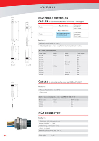 ACCESSORIES

HC2 probe extension
cables for transmitters / handheld instruments / data loggers

ø15
1/4
12

ø15
1/4
12

Transmitter
Handheld
Data logger

Max. 5 meters

Probe

111

Max. 100 meters
48

8

Features

ø5

10

Transmitter
Handheld
Data logger

With signal ampliﬁer
AC3003 (digital)

Probe

• Range of application -40…90 °C

ø5

• 30 cm type to place probe away from instruments with self-heating
35

HC2 probe extension cables
75

75

Order code

Color

Shaft

Cable length

E2-F3A

Black

Normal

30 cm

11

11

ø15

Ex-xxA

Ex-xxA-S

1m

E2-02A

ø15

E2-01A

2m

E2-02A-S

2m

Short [S]

E2-05A

Normal

E3-F3A

5m

White

30 cm

1m

E3-01A

2m

E3-02A
E3-02A-S

Short [S]

2m

E3-05A

Normal

5m

A

Cables to connect an analog probe to a HP23-A, HF8, HL-NT

ø15

11

Features
75

• Range of application -40…70 °C
• Open ends
Cables to connect an analog probe to a HP23-A, HF8, HL-NT

ø5

Order code

Color

Cable length

A-01XX

Black

1m

A-02XX

2m

A-05XX

5m

A(2:1)

HC2 connector
Features
• Maximum wall thickness: 4 mm
• Hole diameter: 12.5 mm
• 30 cm long, color-coded wires
• Ends tin-plated
• Range of application: -40…100 °C

80

Order code

E2-XX

 