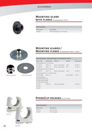 ACCESSORIES

Mounting gland
with flange for temperatures  100 °C
Mounting gland

Order code

Description

AC5005

Mounting ﬂange for 15 mm probe

Mounting glands /
Mounting flange for temperatures 100 °C / 100 °C
Mounting glands / Mounting flange for temperatures 100 °C

Order code

Dimensions

Material

Gasket

Temperature

Mounting gland for 15 mm probe
AC1303-M

M20 x 1.5

Brass, nickel-plated

Viton

To 200 °C

AC1305-M

M25 x 1.5

Brass, nickel-plated

TPE

To 100 °C

Brass, nickel-plated

Viton

To 200 °C

Buna-N/FPM

To 95 °C

-

To 200 °C

Mounting gland for 25 mm probe
AC1304-M

M32 x 1.5

Mounting gland for 15 mm ATEX probe

Mounting gland

Mounting flange

AC1301-MEX

M25 x 1.5

Mounting ﬂange
AC1305 for AC1303-M
AC1306 for AC1304-M
AC1307 for AC1305-M
AC1305
Ø 80 mm

Steel, nickel-plated

AC1306

-

AC1307

-

HygroClip holders for 15 / 25 mm
HygroClip holders

Order code

88

AC1320

Ø 15 mm, gray

AC1320

AC1319

Description

AC1319

Ø 25 mm, gray

 