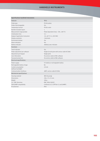 HANDHELD INSTRUMENTS

Specifications handheld instruments
Features

TP22

Probe type

Pt100 probes

Probe interchangeable

Yes

Temperature sensor

Pt100 4-wire

Number of probe inputs

1

Measurement range (probe)

Probe dependent (max. -100...200 °C)

Initialization time

<2 s

Range of application instrument

-10…60 °C / 0…100 %RH

Display resolution

2 decimals

Illuminated display

Yes

Alarm indicators

Yes

Battery indicator

«Battery Low» indicator

Functions
Trend indicator

Yes

Probe adjustment per software

Single & multi-point with service cable AC3006

Adjustment per keypad

Single-point

User information

Via service cable & HW4 software

Password protection

Via service cable & HW4 software

Electrical specifications
Power supply

9 V battery or rechargeable battery

Rechargeable battery charge

No

Current consumption
(without backlight)

<10 mA

Communication interfaces

UART, service cable AC3006

Mechanical specifications
Housing material

ABS (housing)

Dimensions

196 x 72 x 35 mm

Weight

180 g

CE / EMC directives

EMC 2004/108/EC

FDA/GAMP compatibility

Conforms to 21 CFR Part 11 and GAMP5

IP protection

IP40

105

 