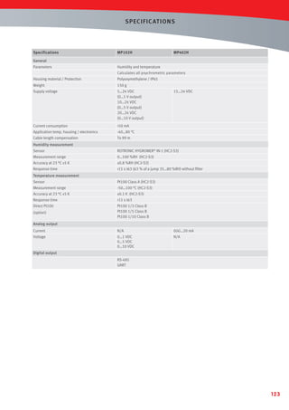 SPECIF IC AT IONS

Specifications

MP102H

MP402H

General
Parameters

Humidity and temperature
Calculates all psychrometric parameters

Housing material / Protection

Polyoxymethylene / IP65

Weight

150 g

Supply voltage

5…24 VDC
(0…1 V output)
10…24 VDC
(0…5 V output)
20…24 VDC
(0…10 V output)

Current consumption

<50 mA

Application temp. housing / electronics

-40…80 °C

Cable length compensation

To 99 m

15…24 VDC

Humidity measurement
Sensor

ROTRONIC HYGROMER® IN-1 (HC2-S3)

Measurement range

0…100 %RH (HC2-S3)

Accuracy at 23 °C ±5 K

±0.8 %RH (HC2-S3)

Response time

<15 s t63 (63 % of a jump 35…80 %RH) without ﬁlter

Temperature measurement
Sensor

Pt100 Class A (HC2-S3)

Measurement range

-50…100 °C (HC2-S3)

Accuracy at 23 °C ±5 K

±0.1 K (HC2-S3)

Response time

<15 s t63

Direct Pt100

Pt100 1/3 Class B
Pt100 1/5 Class B
Pt100 1/10 Class B

(option)
Analog output
Current

N/A

0(4)…20 mA

Voltage

0…1 VDC
0…5 VDC
0…10 VDC

N/A

Digital output
RS-485
UART

123

 