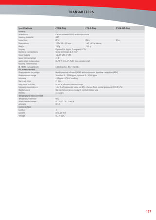 T R ANSMIT T ERS

Specifications
General
Parameters
Housing material
Protection
Dimensions
Weight
Display
Electrical connections
Power supply
Power consumption
Application temperature
housing / electronics
CE / EMC compatibility
CO2 measurement
Measurement technique
Measurement range
Accuracy
Warm-up time
Long-term stability
Pressure dependence
Maintenance
Lifetime
Temperature measurement
Temperature sensor
Measurement range
Accuracy
Analog output
Number
Current
Voltage

CF5-W-Disp

CF5-D-Disp

Carbon dioxide (CO2) and temperature
ABS
IP30
IP65
120 x 82 x 30 mm
142 x 85 x 46 mm
150 g
250 g
Optional (4 digits, 7-segment LCD)
Screw terminals 1.5 mm2
16…29 VDC / VAC
3 W
0…50 °C / 0…95 %RH (non-condensing)

CF5-W-IND-Disp

IP54

EMC Directive 89/336/EEC
Nondispersive infrared (NDIR) with automatic baseline correction (ABC)
Standard 0...2000 ppm, optional 0...5000 ppm
±30 ppm ±3 % of reading
1 min.
± 0.3 % of measurement range
+1.6 % of measured value per kPa change from normal pressure (101.3 kPa)
No maintenance necessary in normal indoor use
15 years
NTC
0...50 °C / 0...100 °F
0.5 K
2
0/4…20 mA
0...10 VDC

137

 