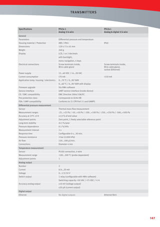 T R ANSMIT T ERS

Speciﬁcations

PF43x-1
Analog 3/4-wire

PF43x-L
Analog  digital 3/4-wire

General
Parameters

Differential pressure and temperature

Housing material / Protection

ABS / IP65

Dimensions

129 x 72 x 45 mm

Weight

240 g

Display

LCD, 1 or 2 decimals

IP40

with backlight,
menu navigation, 4 keys
Electrical connections

Screw terminals inside,
M16 cable gland

Power supply

15…40 VDC / 14…28 VAC

Current consumption

70 mA

Application temp. housing / electronics

Screw terminals inside,
M16 cable gland,
socket (Ethernet)

0...70 °C / 0…90 %RH

150 mA

0...60 °C / 0…90 %RH with display
Firmware upgrade

Via HW4 software

Service interface

UART service interface (inside device)

CE / EMC compatibility

EMC Directive 2004/108/EC

Fire protection class

Corresponds to UL94-HB

FDA / GMP compatibility

Conforms to 21 CFR Part 11 and GAMP5

Differential pressure measurement
Sensor

Thermal mass ﬂow measurement

Measurement ranges

-25...+25 Pa / -50…+50 Pa / -100...+100 Pa / -250...+250 Pa / -500…+500 Pa

Accuracy at 23°C ±3 K

±1.0 % of end value

Adjustment points

Zero point, 1 freely selectable reference point

Long-term stability

0.3 %/year

Pressure dependence

0.1 %/hPa

Measurement interval

1s

Response time

Conﬁgurable 0 s...30 min.

Pressure resistance

2 bar (2,000 hPa)

Air ﬂow

120...180 µl/min.

Connections

Diameter 4 mm

Temperature measurement
Sensor

Pt100 connection, 4-wire

Measurement range

-100...200 °C (probe dependent)

Adjustment points

1

Analog output
Number

2

Current

0/4…20 mA

Voltage

0...1/5/10 V

Switch output

1 relay (conﬁgurable with HW4 software)
Switching capacity: 50 VAC / 75 VDC / 1 A

Accuracy analog output

±10 mV (voltage output)
±20 µA (current output)

Digital output
Ethernet

No digital outputs

Ethernet RJ45

147

 