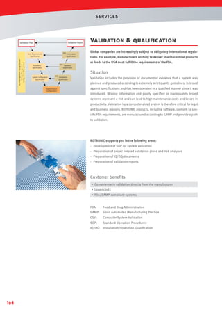 SERVICES

Validation  qualiﬁcation
Global companies are increasingly subject to obligatory international regulations. For example, manufacturers wishing to deliver pharmaceutical products
or foods to the USA must fulﬁll the requirements of the FDA.

Situation
Validation includes the provision of documented evidence that a system was
planned and produced according to extremely strict quality guidelines, is tested
against speciﬁcations and has been operated in a qualiﬁed manner since it was
introduced. Missing information and poorly speciﬁed or inadequately tested
systems represent a risk and can lead to high maintenance costs and losses in
productivity. Validation by a computer-aided system is therefore critical for legal
and business reasons. ROTRONIC products, including software, conform to speciﬁc FDA requirements, are manufactured according to GAMP and provide a path
to validation.

ROTRONIC supports you in the following areas:
- Development of SOP for system validation
- Preparation of project related validation plans and risk analyses
- Preparation of IQ/OQ documents
- Preparation of validation reports

Customer benefits
• Competence in validation directly from the manufacturer
• Lower costs
• FDA/ GAMP-compliant systems

FDA:

Food and Drug Administration

GAMP:

Good Automated Manufacturing Practice

CSV:

Computer System Validation

SOP:

Standard Operation Procedures

IQ/OQ: Installation/Operation Qualiﬁcation

164

 