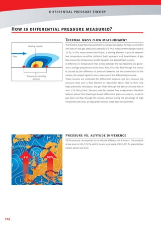 DIF F ERENT IAL PRESSURE T HEORY

How is differential pressure measured?
Thermal mass flow measurement
The thermal mass ﬂow measurement technique is suitable for measurement of

Heating element

very low air and gas pressures upwards of a ﬁnal measurement range value of
25 Pa. In this measurement technique, a heating element is placed between
two temperature sensitive resistors, both upstream and downstream. A gas

Flow

ﬂow moves the temperature proﬁle towards the downstream resistor.
A difference in temperature then arises between the two resistors and generates a voltage proportional to the mass ﬂow. Since the ﬂow through the sensor
is caused by the difference in pressure between the two connections of the
sensor, the output signal is also a measure of the differential pressure.

Temperature-sensitive
resistors

These sensors are calibrated for differential pressure and can measure the
pressure drop over a ﬂow element as described above. Due to their very
high pneumatic resistance, the gas ﬂows through the sensor are very low at
max. 120-180 µl/min. Sensors used for volume ﬂow measurement therefore
behave almost like diaphragm-based differential pressure sensors, in which
gas does not ﬂow through the sensor, without losing the advantage of high
sensitivity near zero, as typical for thermal mass ﬂow measurement.

Pressure vs. altitude difference
50 Pa pressure corresponds to an altitude difference of 4 meters. The pressure
at sea level is 101,325 Pa, which means a pressure of 101,275 Pa prevails four
meters above sea level.

4m

50 Pa

Tel: +44 (0)191 490 1547
Fax: +44 (0)191 477 5371
Email: northernsales@thorneandderrick.co.uk
Website: www.heattracing.co.uk
www.thorneanderrick.co.uk
172

 