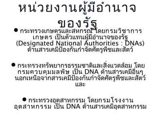 หน่ว ยงำนผู้ม ีอ ำำ นำจ
ของรัฐ
กระทรวงเกษตรและสหกรณ์ โดยกรมวิช ำกำร

เกษตรเป็นตัวแทนผูมีอำำนำจของรัฐ
้
(Designated National Authorities : DNAs)
ด้ำนสำรเคมีป้องกันกำำจัดศัตรูพืชและสัตว์

กระทรวงทรัพยำกรธรรมชำติและสิ่งแวดล้อม โดย
กรมควบคุม มลพิษ เป็น DNA ด้ำนสำรเคมีอนๆ
ื่
นอกเหนือจำกสำรเคมีป้องกันกำำจัดศัตรูพืชและสัตว์
และ
กระทรวงอุตสำหกรรม โดยกรมโรงงำน
อุต สำหกรรมเป็น DNA ด้ำนสำรเคมีอตสำหกรรม
ุ

 