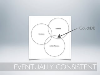 CouchDB




EVENTUALLY CONSISTENT
 