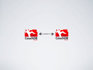 CouchDB
     relax
             CouchDB
                  relax
 