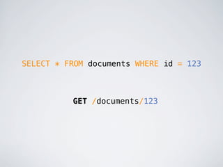 SELECT * FROM documents WHERE id = 123



          GET /documents/123
 