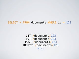 SELECT * FROM documents WHERE id = 123



          GET /documents/123
           PUT /documents/123
          POST /documents/123
         DELETE /documents/123
                  etc.
 