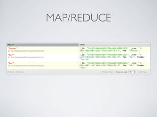MAP/REDUCE
 