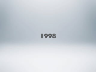 1998
 